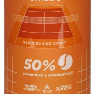 Stage 2 Tennisballen